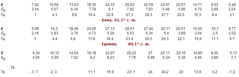 ss (2012-12-04 at 07.24.58).png